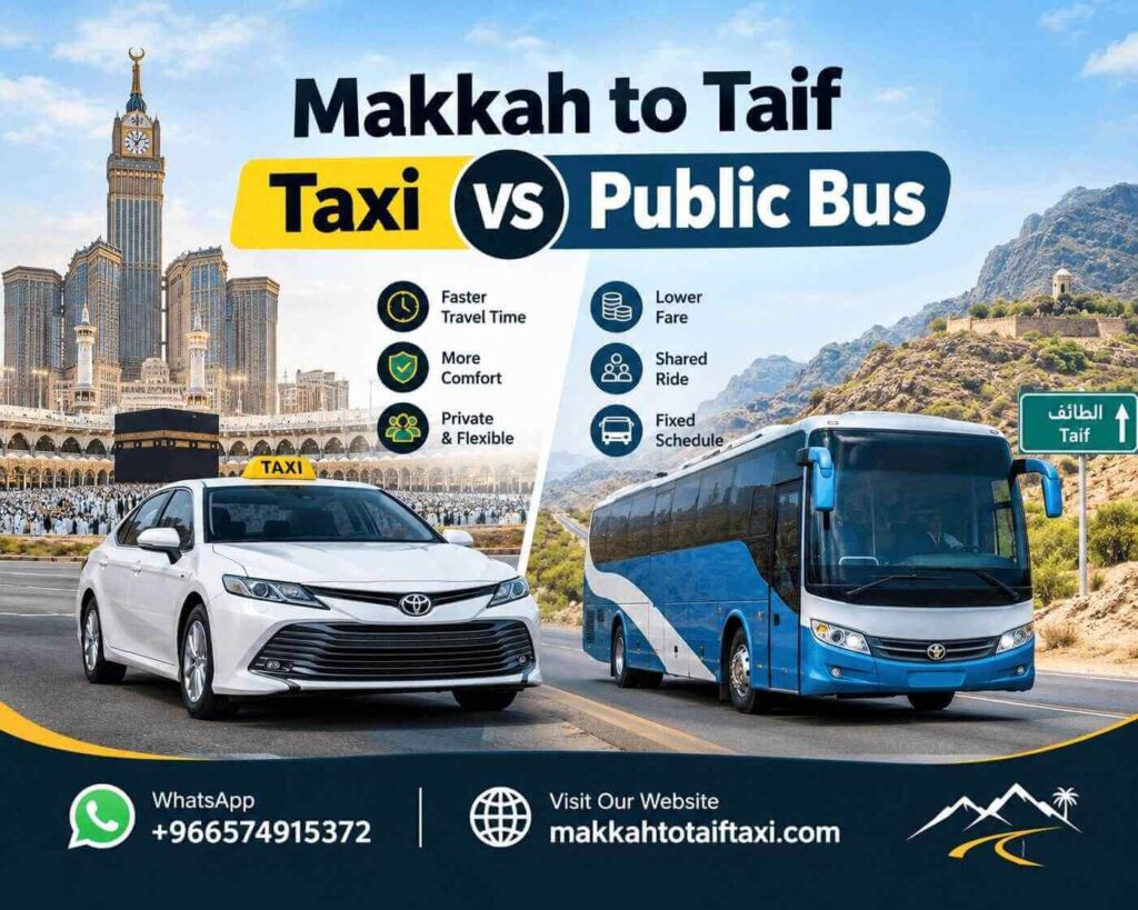 How Public Bus Travel Between Makkah and Taif Works